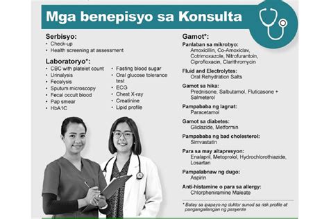 claims eligibility checking - konsulta|PhilHealth Konsulta Benefits .